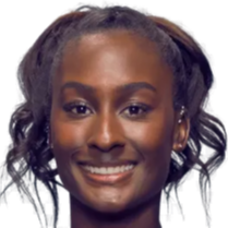 传球能力 传球能力