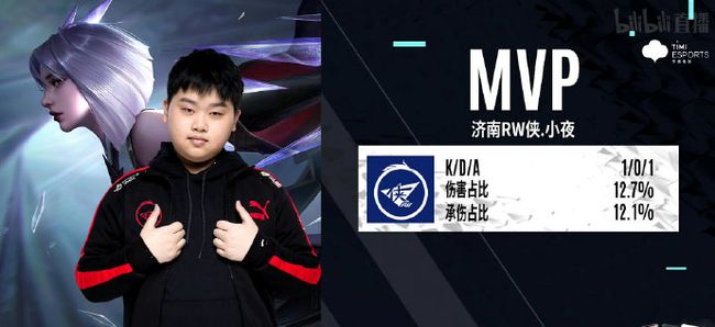 赛程与预判 赛程与预判