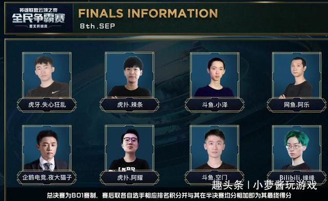 地区票源上 地区票源上