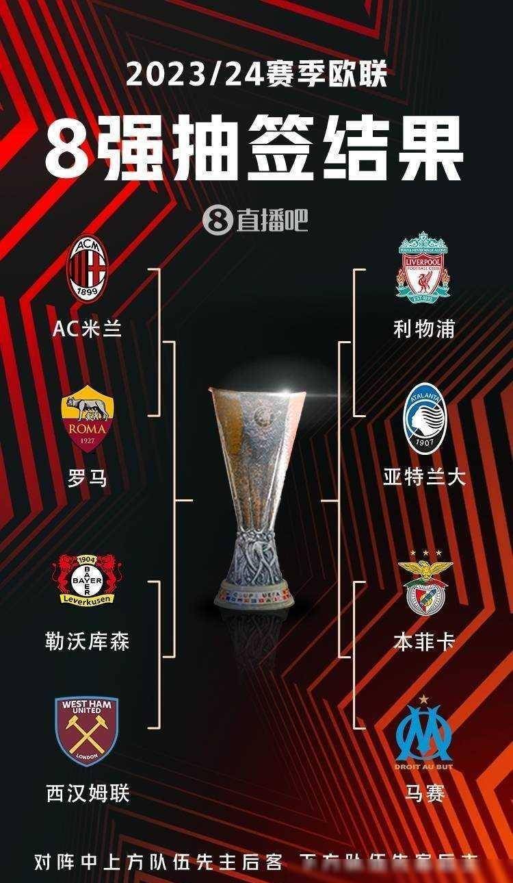 清楚哪些底 清楚哪些底