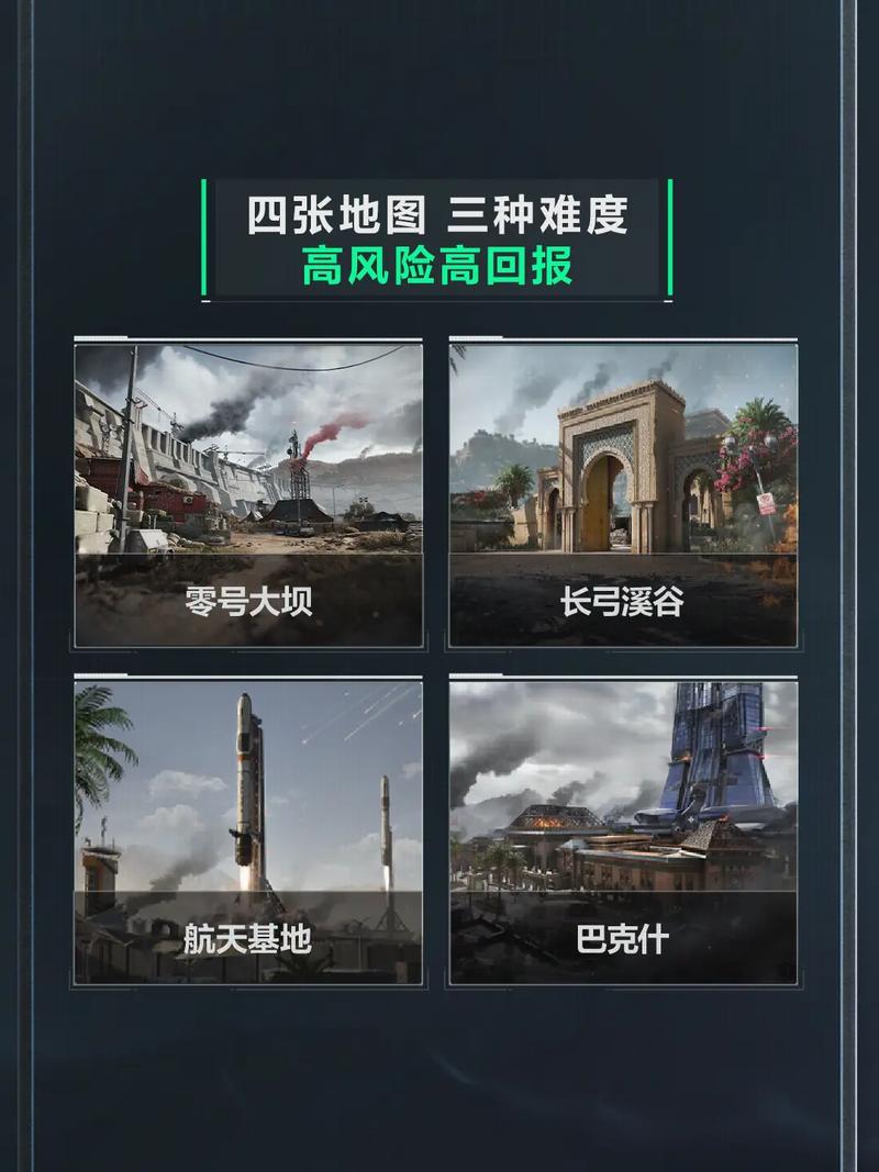 增加弱侧二
