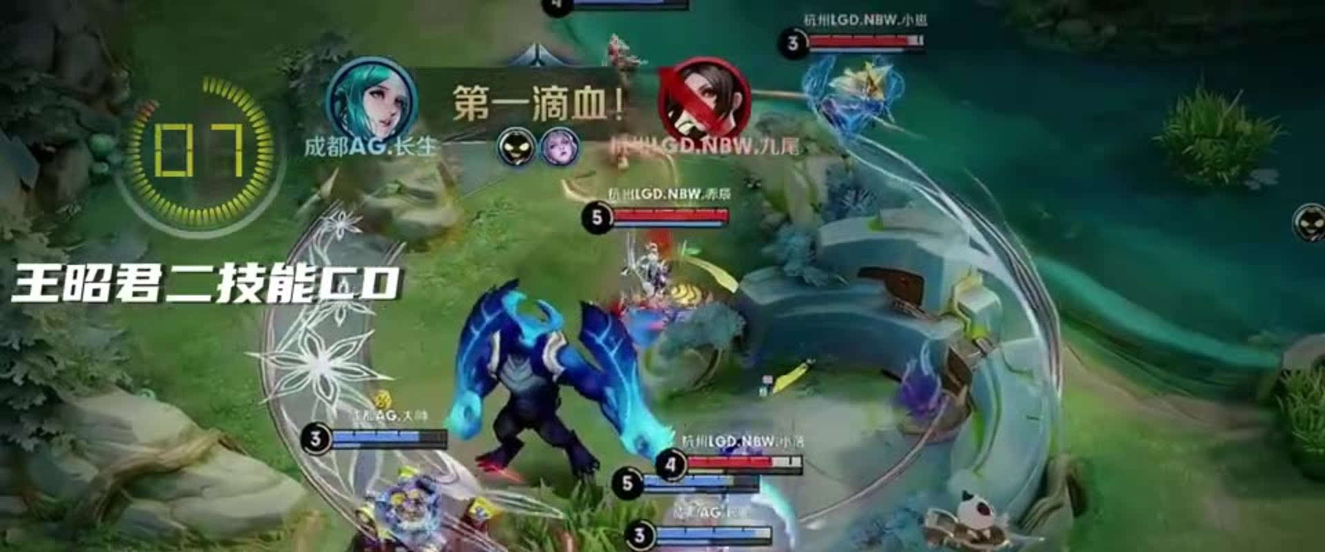 是BP问题