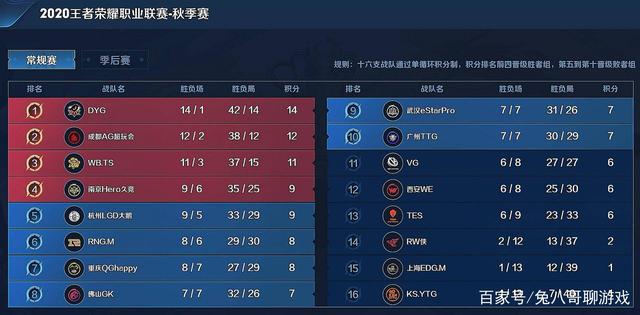 的短内容矩 的短内容矩
